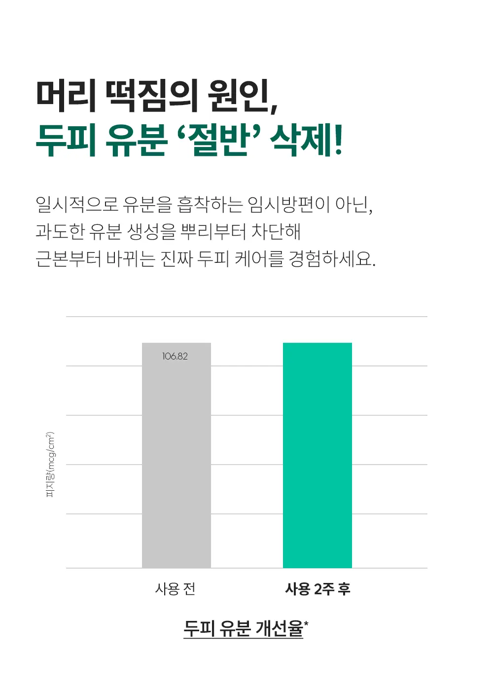 [지루성 두피케어] 낫포유 지성두피 트러블케어 미스트 80ml 기획 (+미니어처 30ml) 상세페이지 22